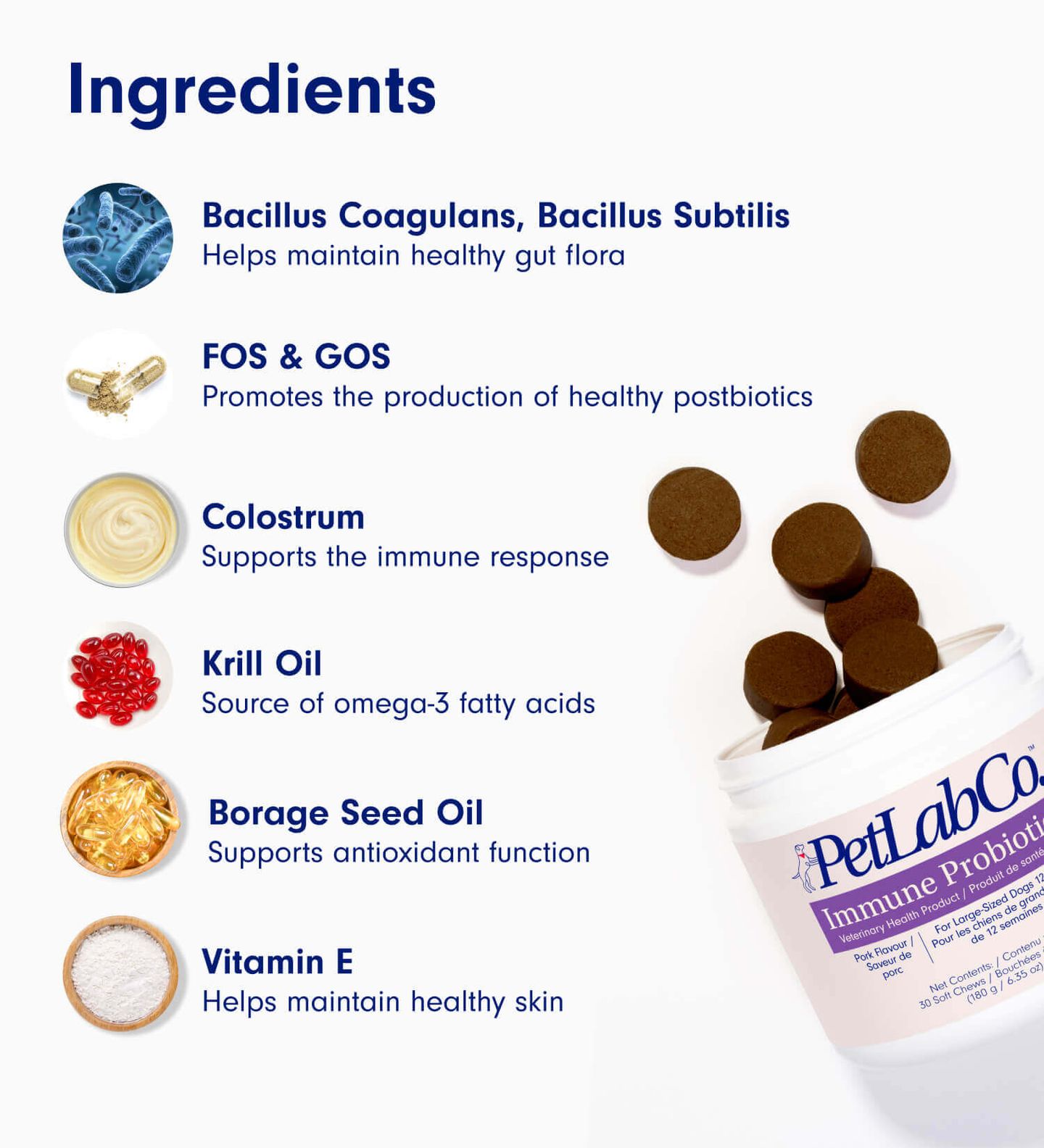Allergy & Immune Probiotic Chew For Dogs | PetLab Co.