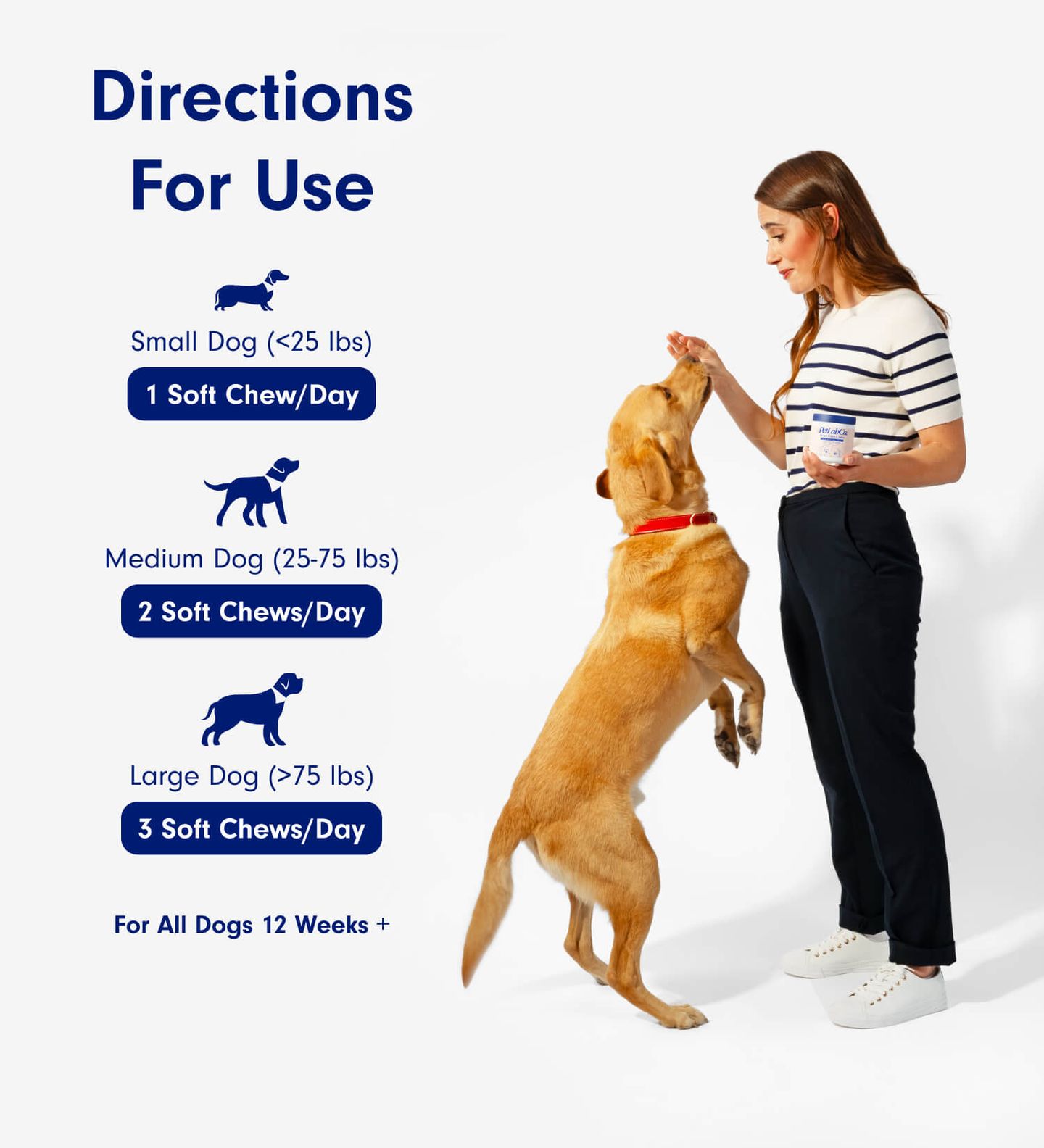 PetLab Co. Dog Joint Supplement - Hip & Joint Care Chews - Dog Feeding Systems For Joint Problems