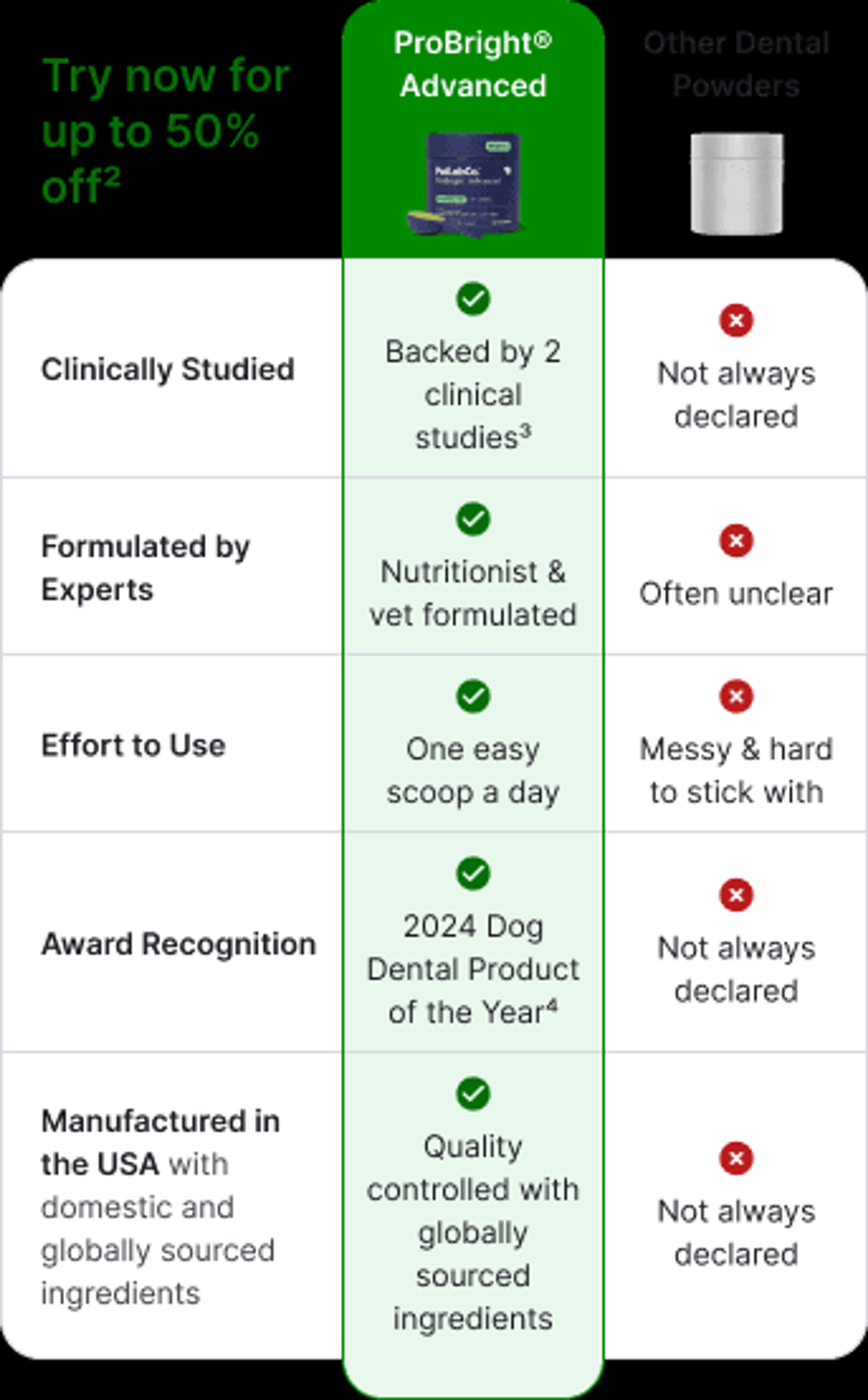 Comparison image