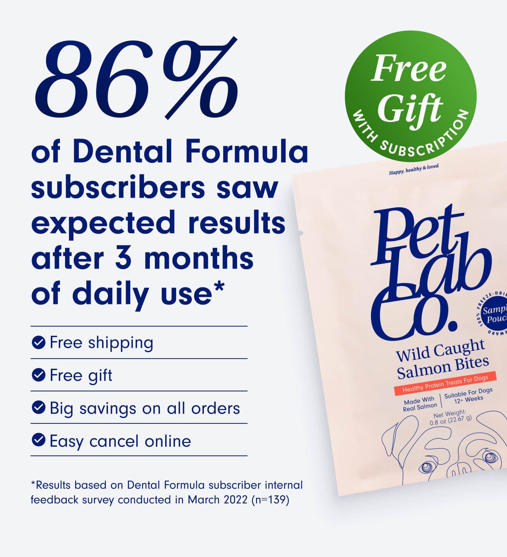 Petlab Co Dental Formula