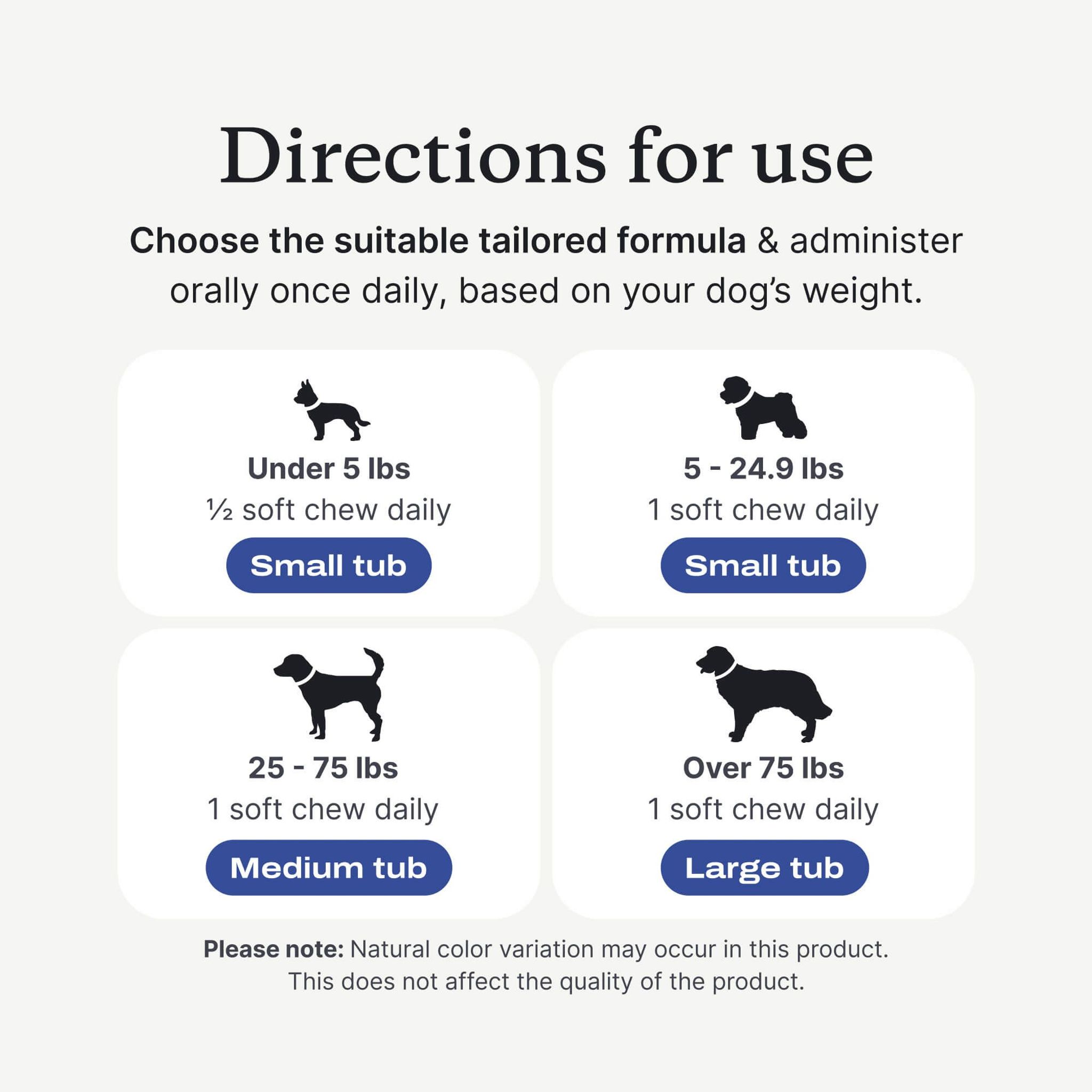View of PetLabCo. Advanced Dog Joint Care Chew – Hip & Joint Supplement