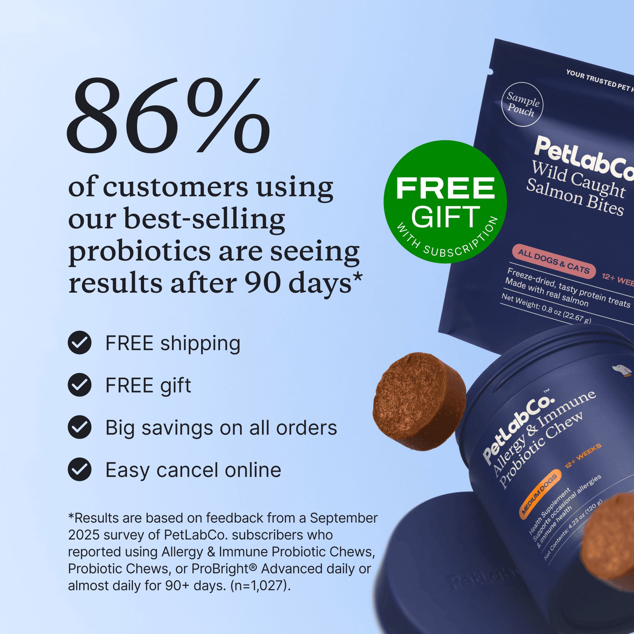 PetLabCo. Allergy & Immune Chews – Dog Probiotics for Seasonal Allergies - Case Report For Natural Dog Food With Probiotics And Skin Allergy