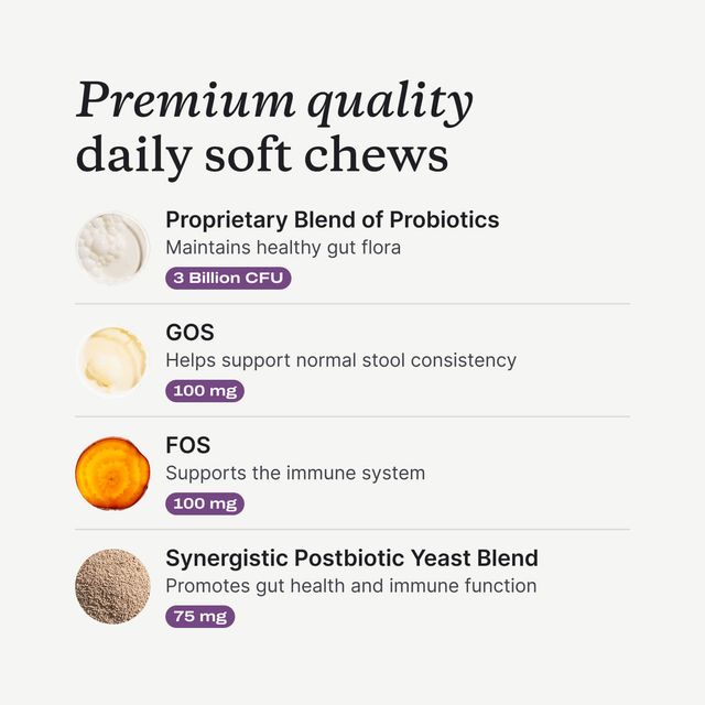 Probiotic Chews ingredients